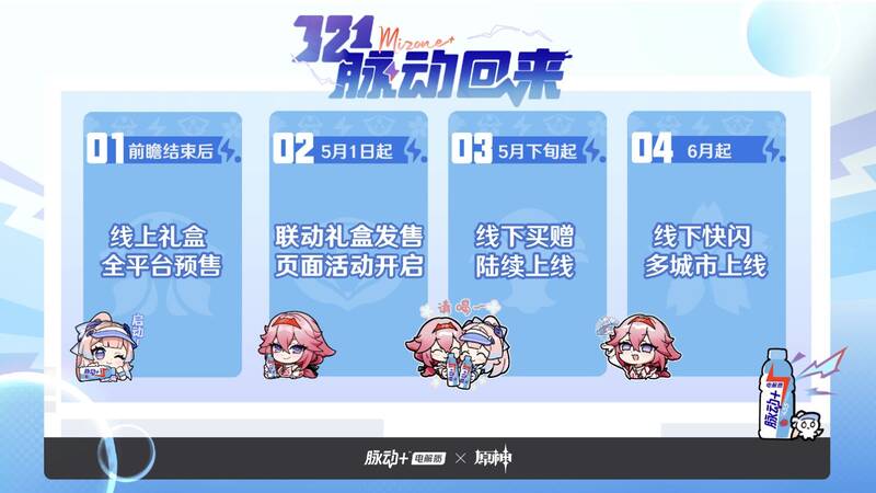 脉动联动奖品画面2