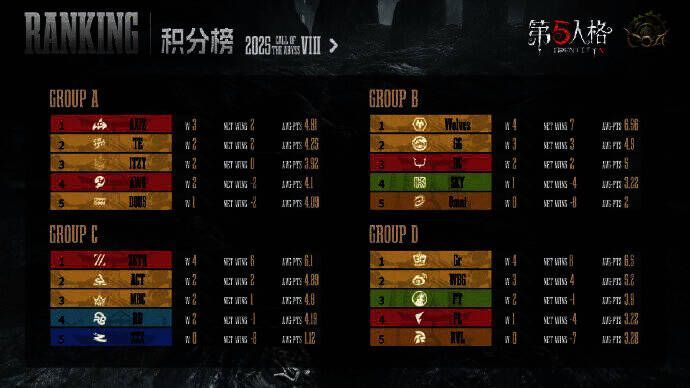 参赛战队风采图