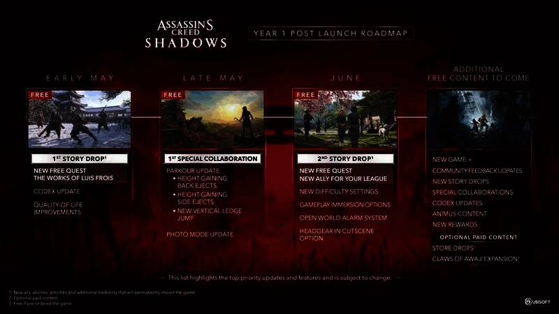 《刺客信条：影》相关图片