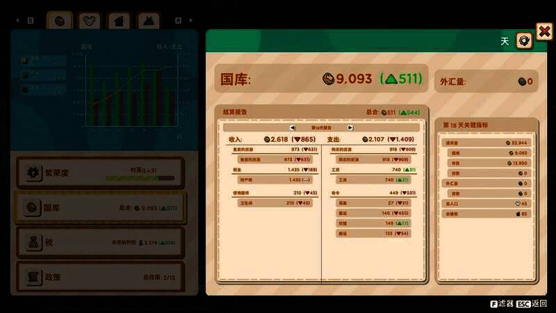 游戏中的经济循环画面