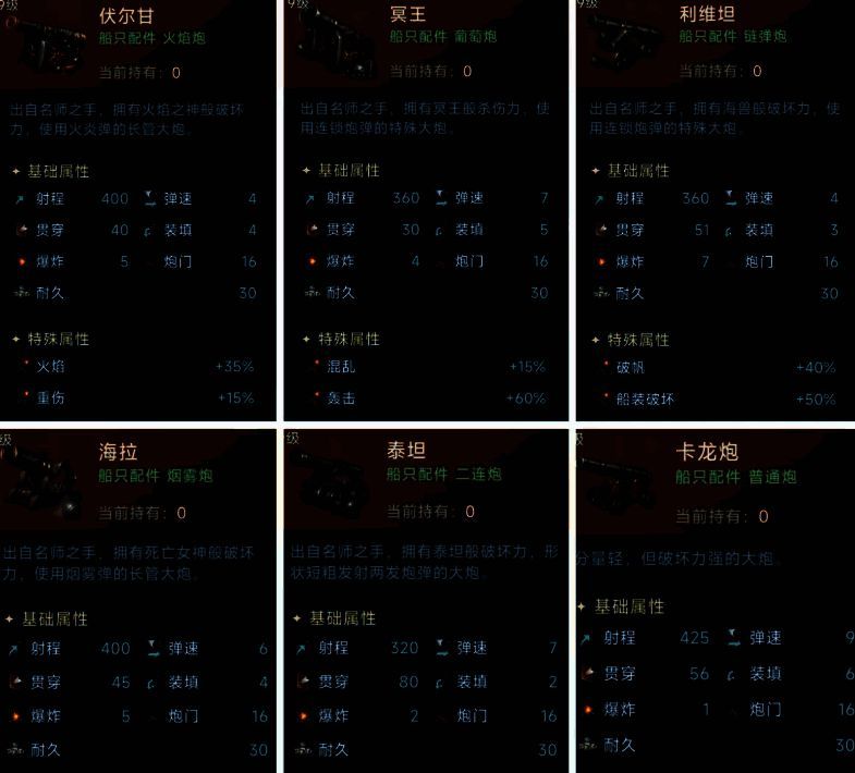 大航海时代传说游戏画面