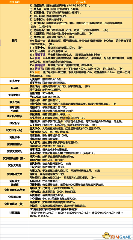 植物大战僵尸融合版游戏场景
