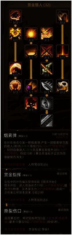 技能加点相关图片