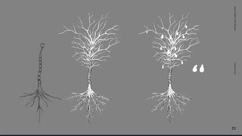 《Dolls Nest》言树夏拉相关画面