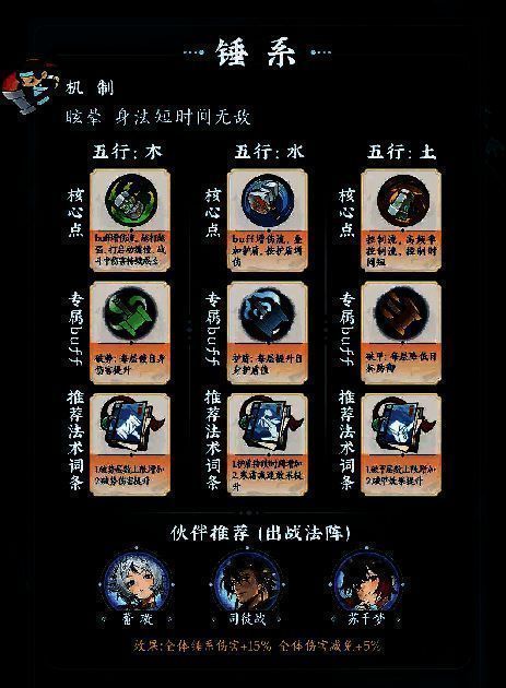 《掌门下山》流派相关图片4