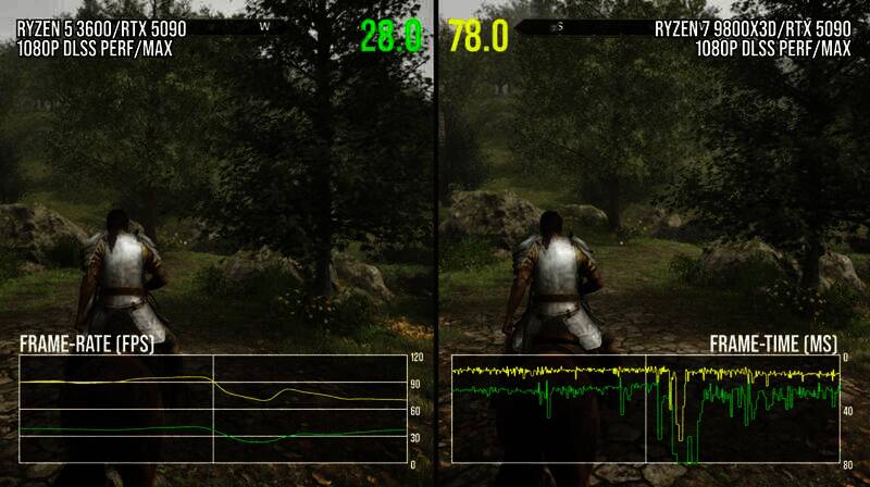 《上古卷轴4：湮灭重制版》卡顿问题展示