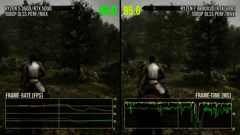 《上古卷轴4：湮灭重制版》视频画面2