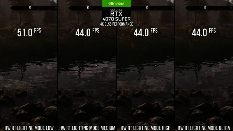 《上古卷轴4：湮灭重制版》视频画面6