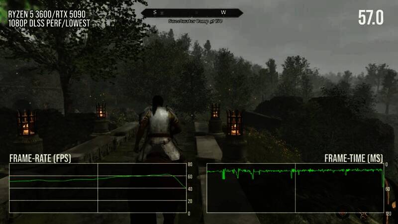 《上古卷轴4：湮灭重制版》视频画面10