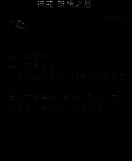 神戒·雄鹰之怒饰品画面