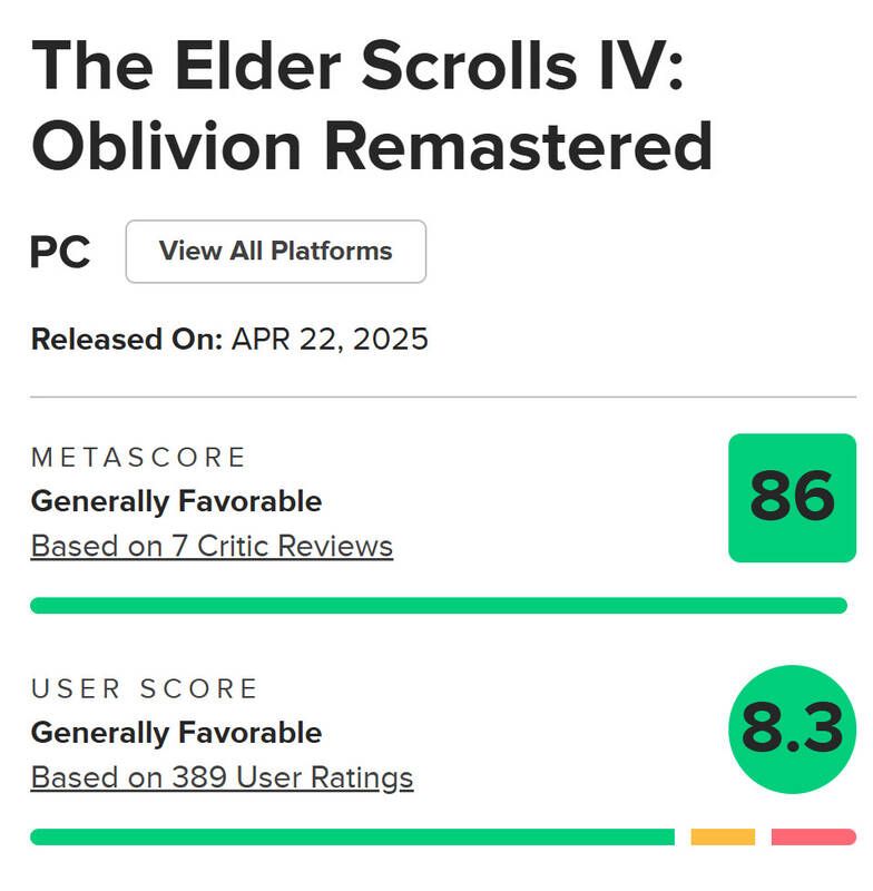 《上古卷轴4：湮灭重制版》相关图片2