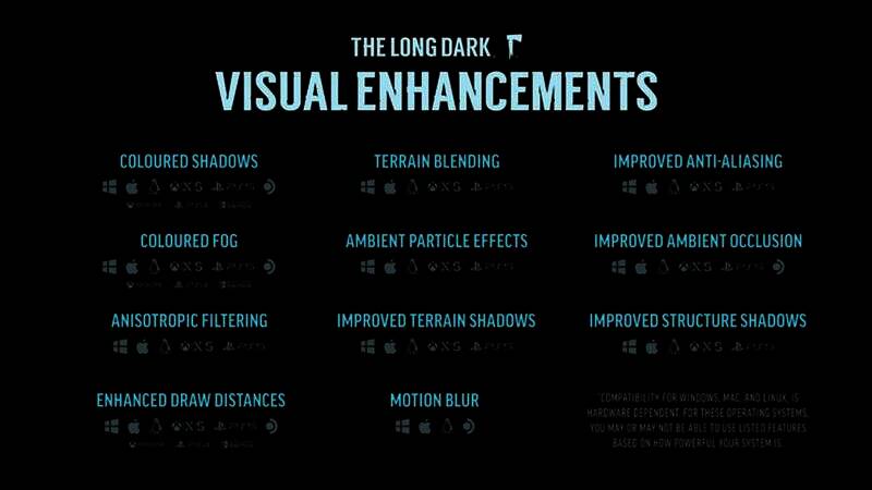 《漫漫长夜》相关图片2