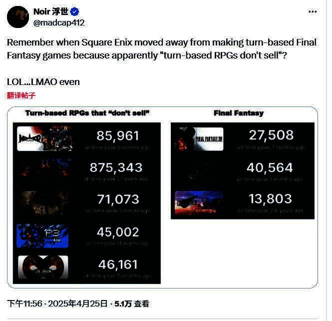 《光与影：33号远征队》相关画面1