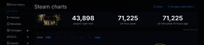 《光与影：33号远征队》相关图片1