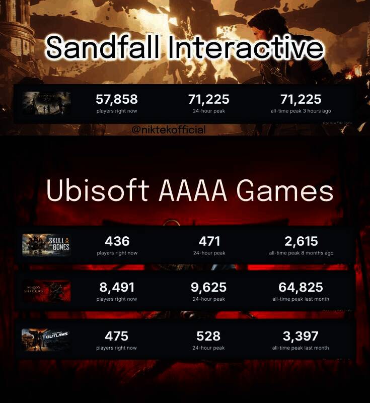 《光与影：33号远征队》相关图片2