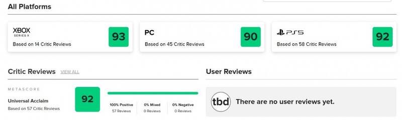 《光与影：33号远征队》全平台评分图片