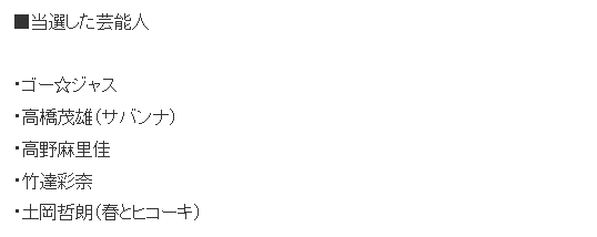 部分艺人公众人物申购结果名单图片