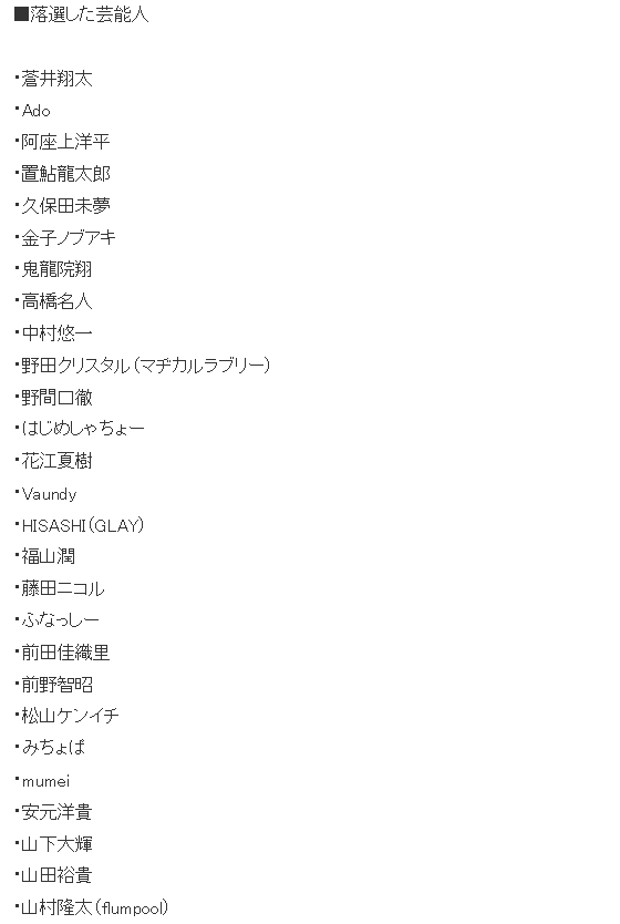 部分艺人公众人物申购结果名单图片