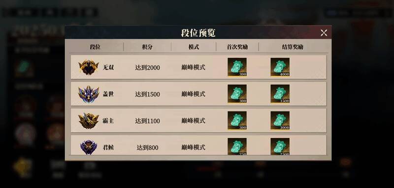 《三国志幻想大陆2：枭之歌》校武场段位奖励图片