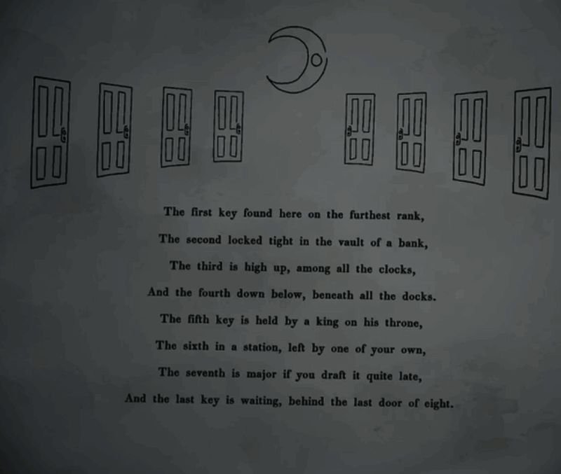 蓝途王子圣所钥匙相关画面