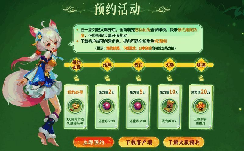 五一大服预约活动奖励展示