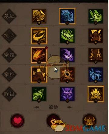 技能展示相关图片