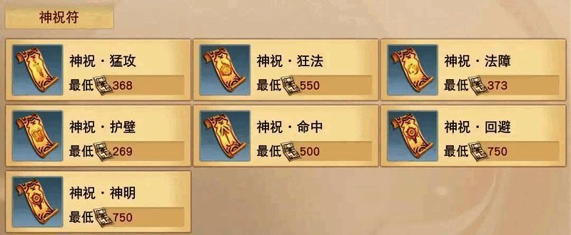 神祝·神明制作及收益图片