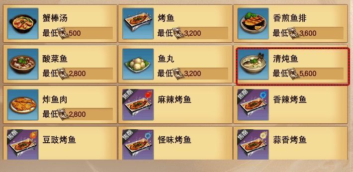 副职业手工制品寄售相关图片