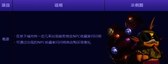 收藏家闪闪明商店图片1