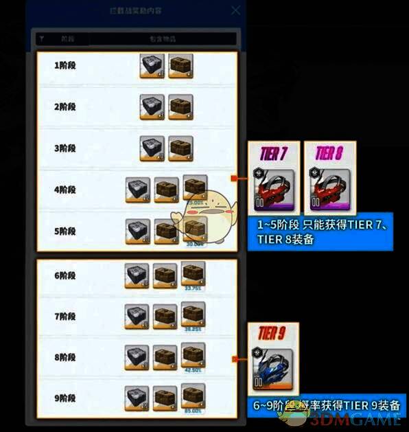 特殊目标拦截战画面