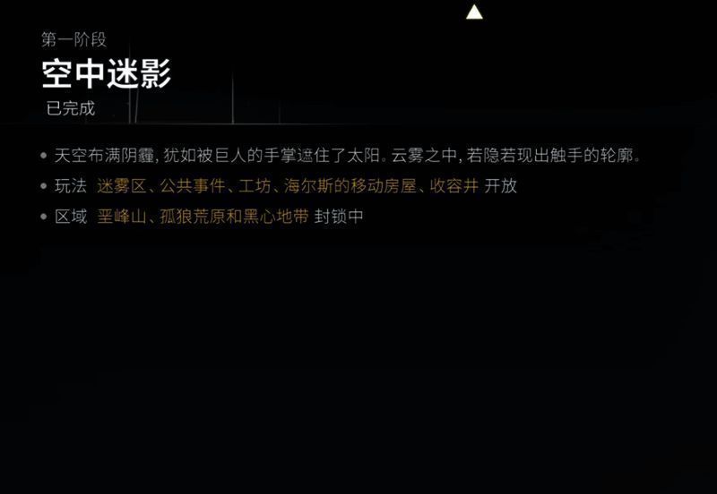 《七日世界》天空之触相关图片4