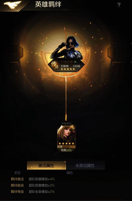 艾斯特专属羁绊图片