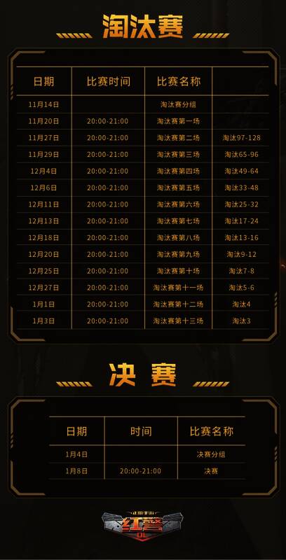 巅峰联赛S6淘汰赛相关图片