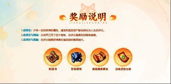 《梦幻西游》手游梦长安玩法相关画面4