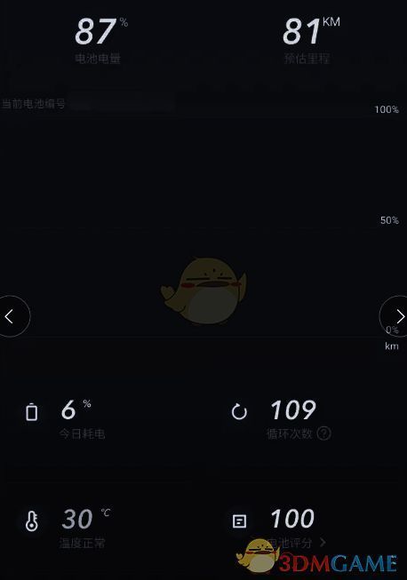 电池信息数据展示图片