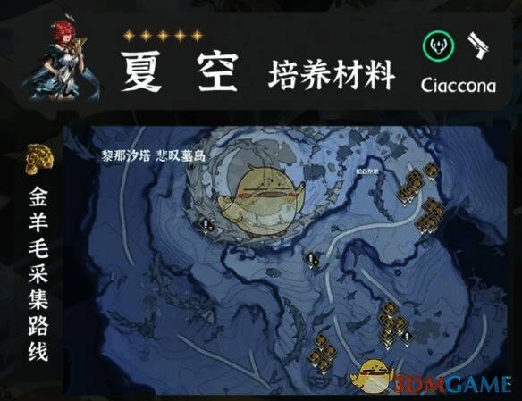 鸣潮夏空突破材料相关图片