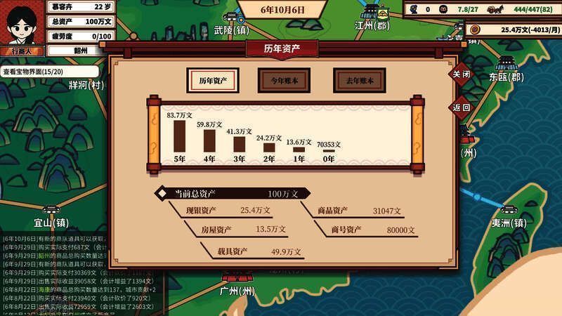 《中华一商：传承》相关图片7