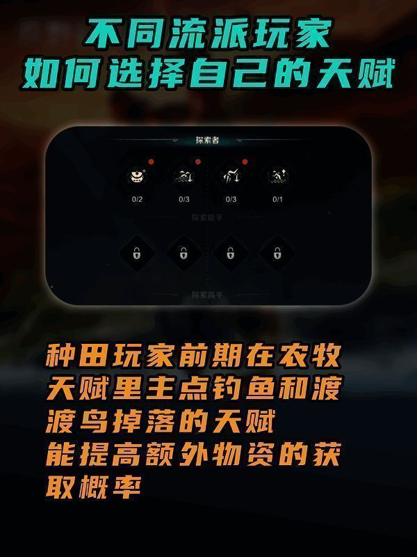 荒野起源天赋界面2