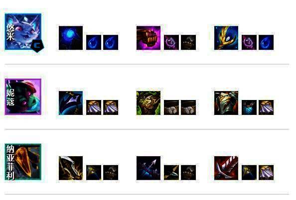 云顶之弈S14装备相关图片