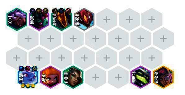 云顶之弈S14阵容站位相关图片