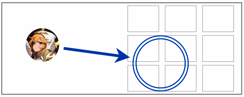 大天使加百列奥义范围图2