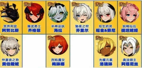 《龙魂旅人》T1 角色展示图