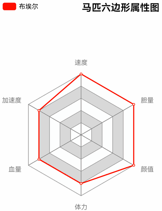 荒野大镖客2荷兰温血马相关图片3