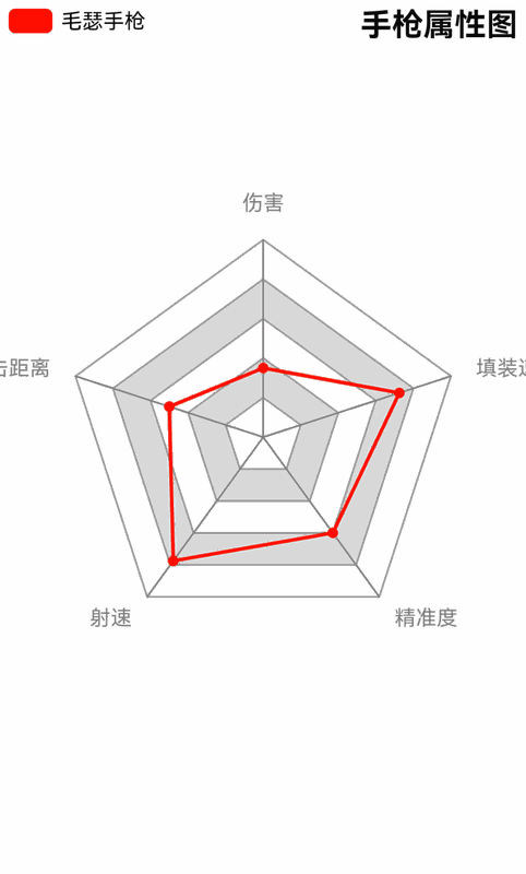 荒野大镖客2毛瑟手枪相关图片4