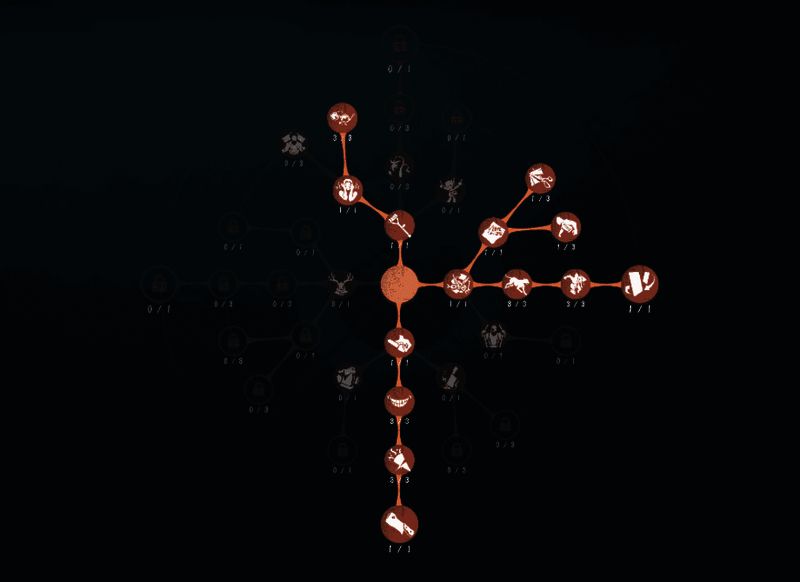 天赋推荐一展示图