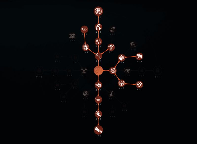 天赋推荐二展示图