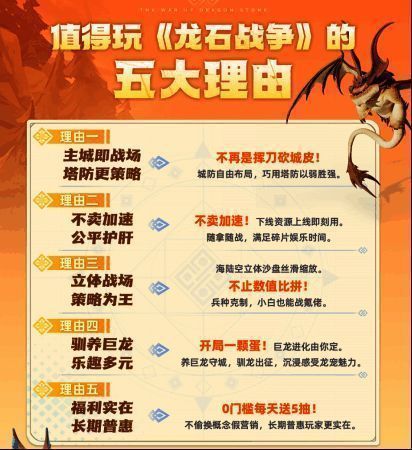 《龙石战争》福利相关画面