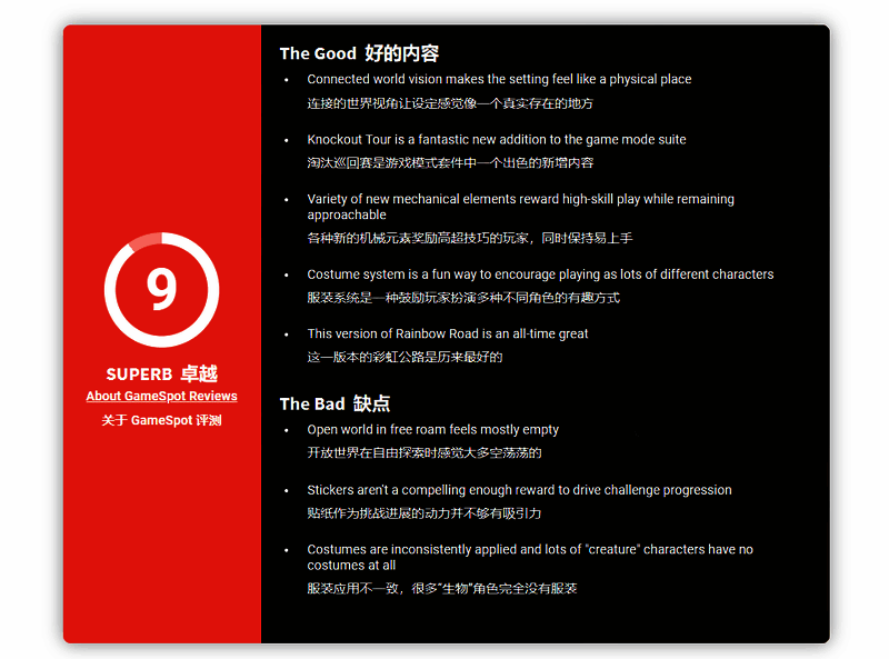 Gamespot对《马里奥赛车：世界》评价相关图片