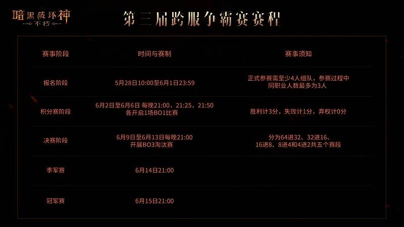 《暗黑破坏神：不朽》第三届跨服争霸赛宣传图2