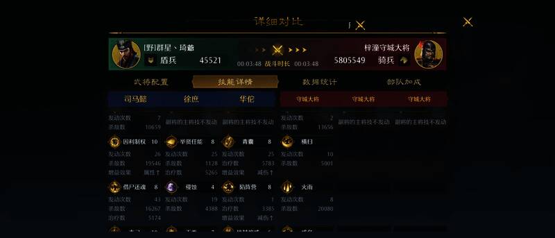 《九牧之野》魏国司马懿毒盾队华佗相关图片2